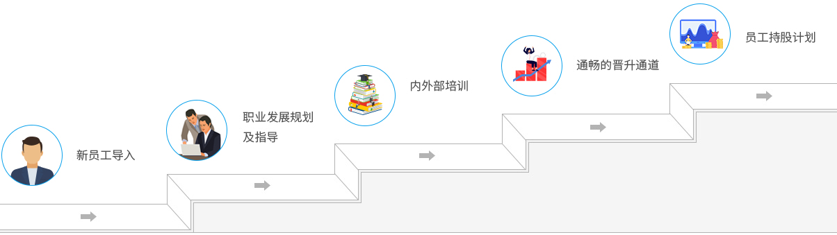 bti体育·(中国)官方网站APP下载