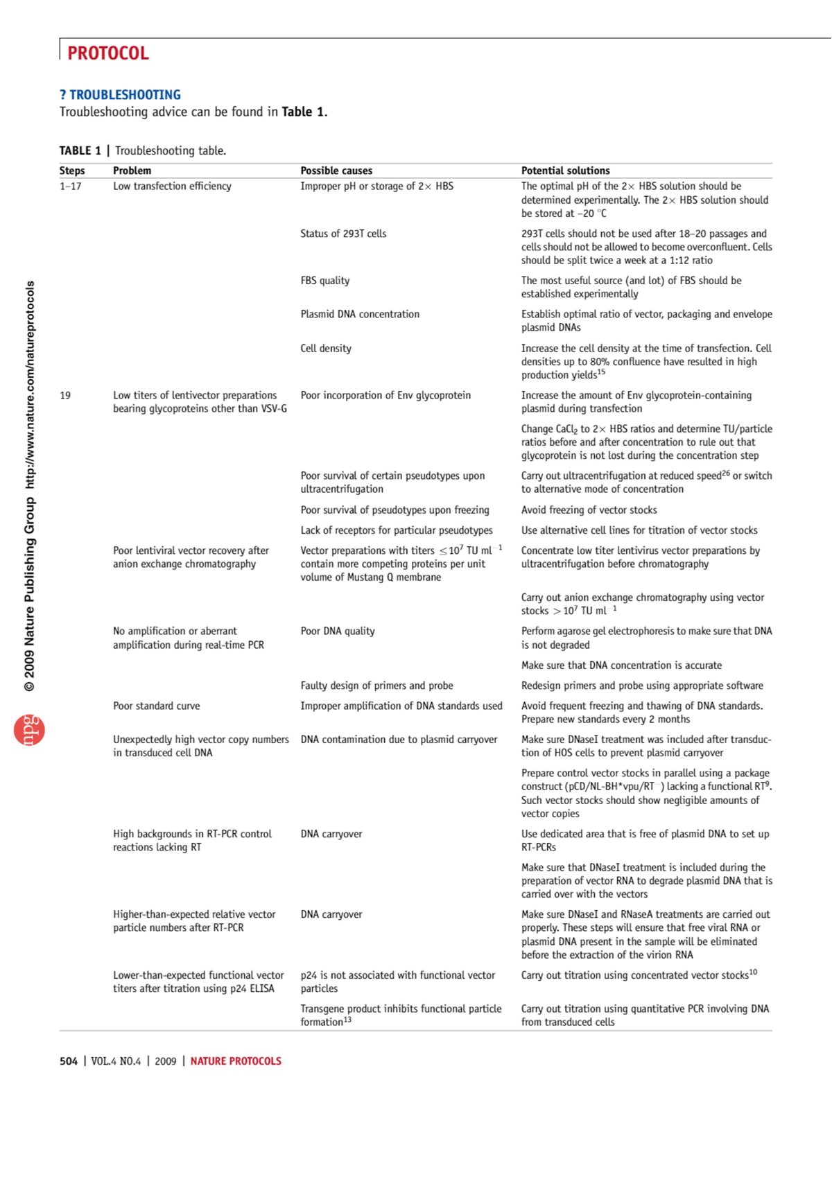 bti体育·(中国)官方网站APP下载