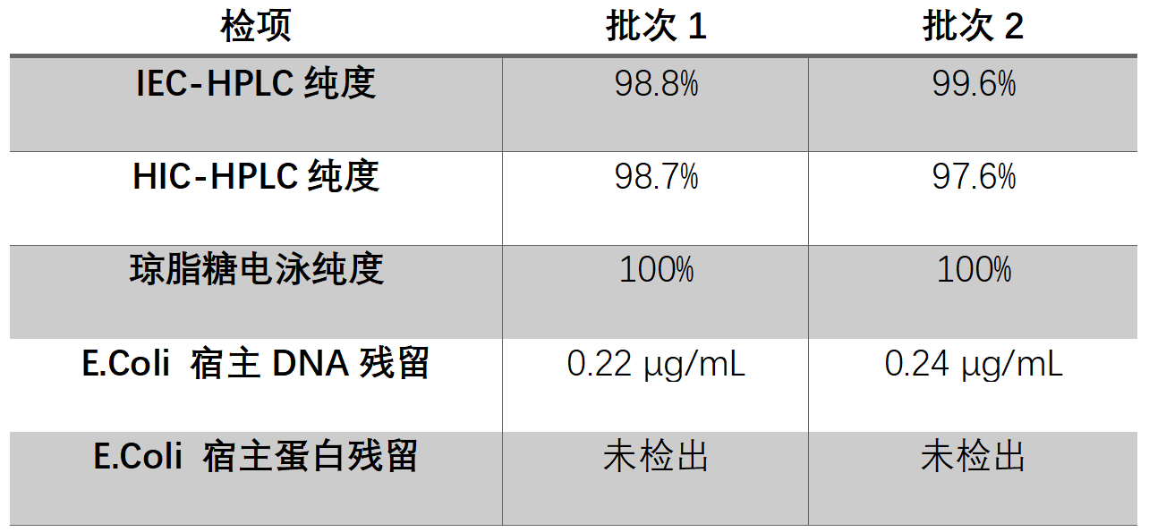 bti体育·(中国)官方网站APP下载