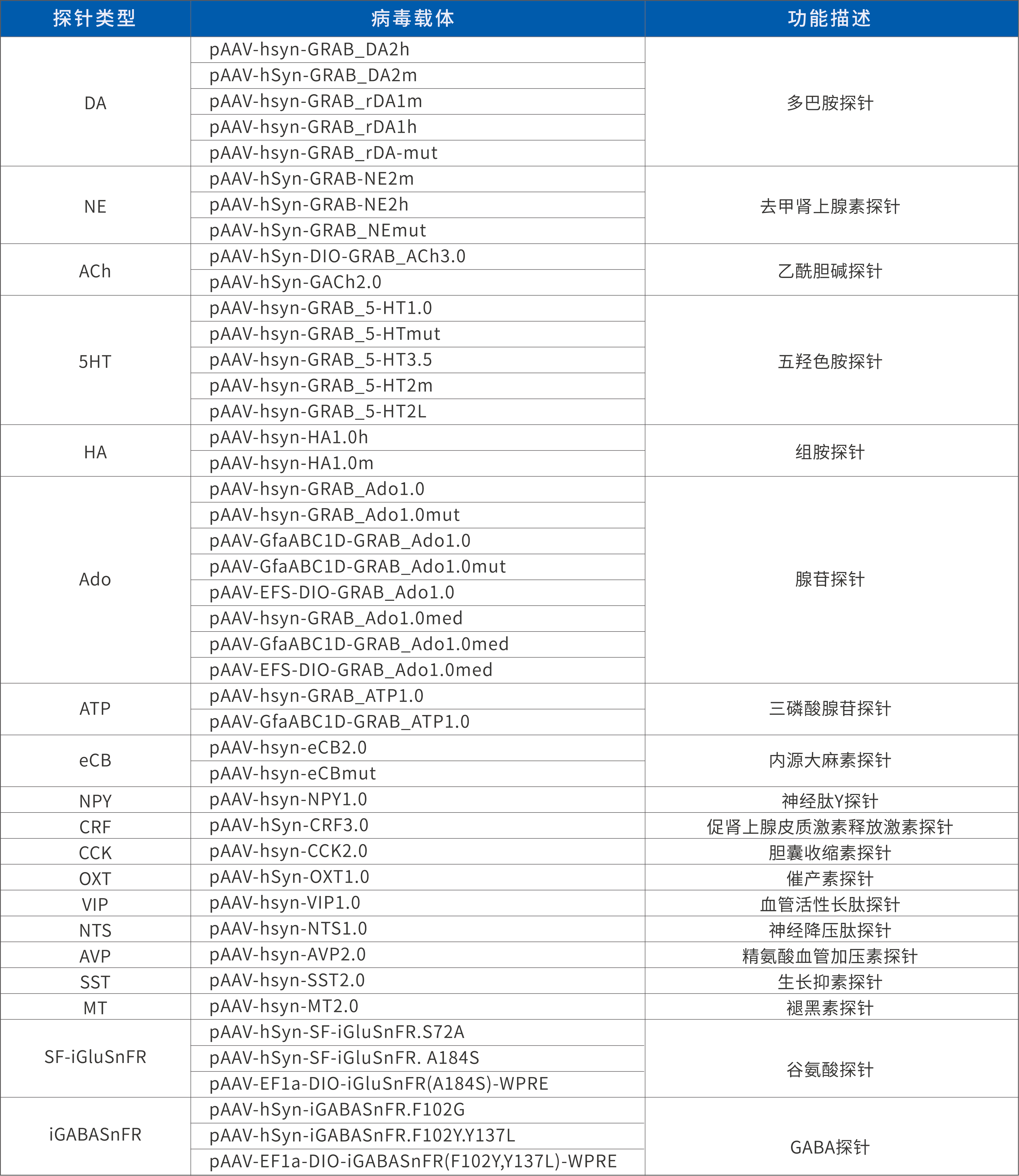 bti体育·(中国)官方网站APP下载