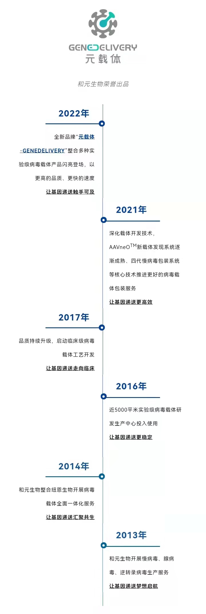 bti体育·(中国)官方网站APP下载