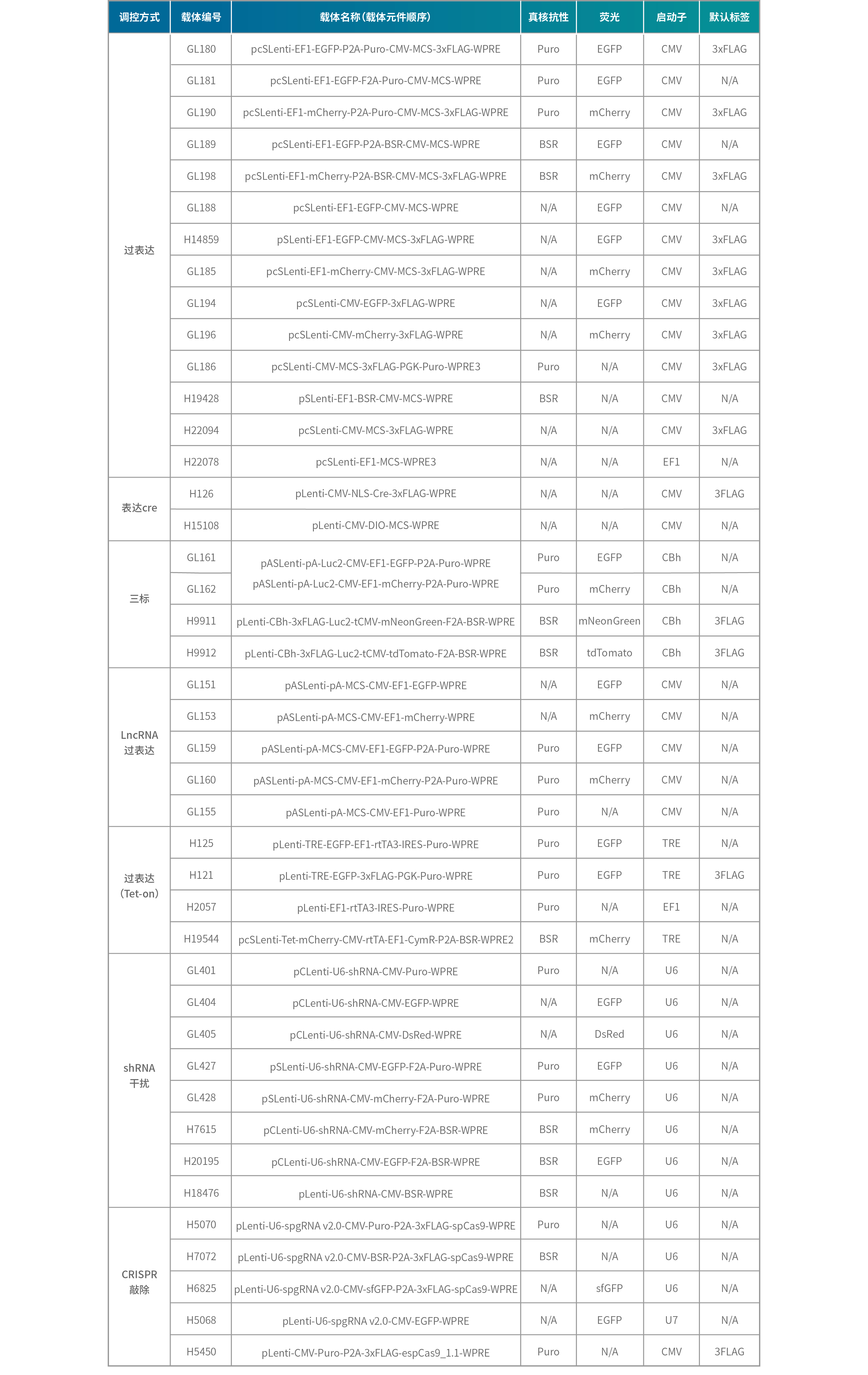 bti体育·(中国)官方网站APP下载