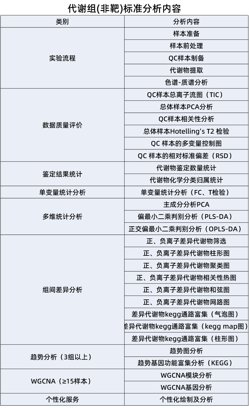 bti体育·(中国)官方网站APP下载