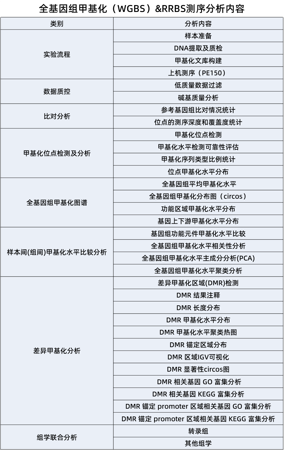 bti体育·(中国)官方网站APP下载